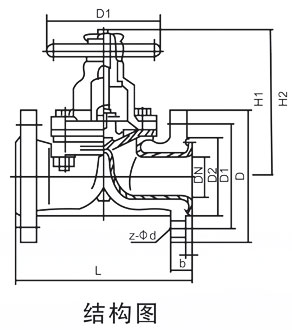 衬塑隔膜阀G41S-1.0