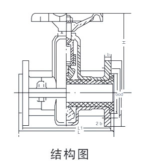 聚丙烯胶管阀JG41SX-1.0